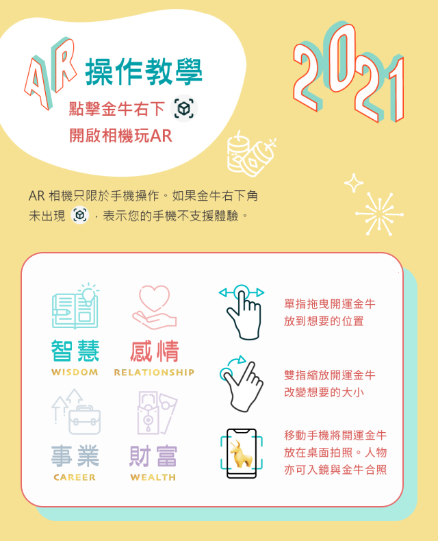 操作說明頁