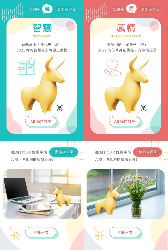 結果1-2